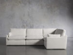 Sofa Fuzzy Set